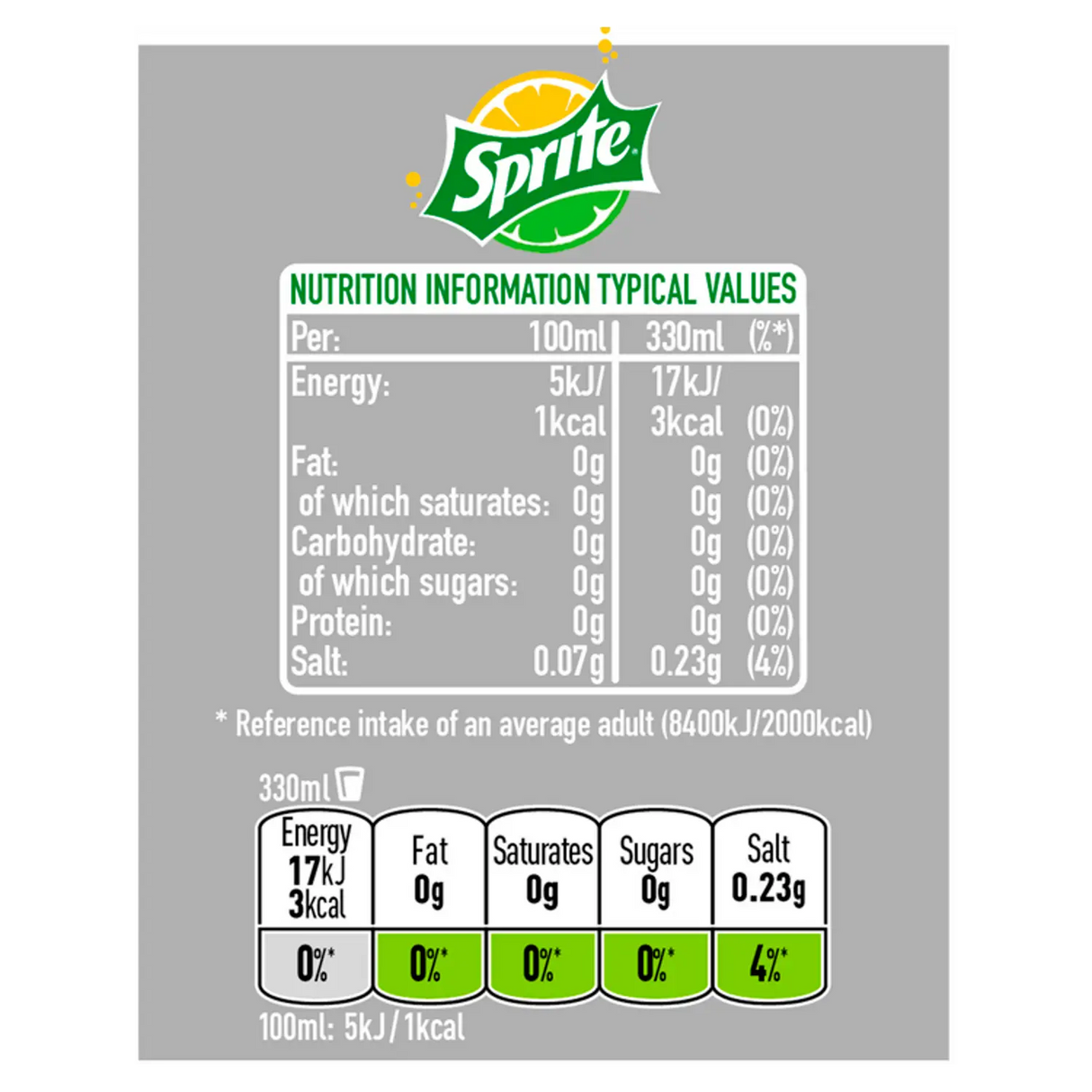 SPRITE ORIGINAL LEMON LIME NO SUGAR GLASS 330 ML (24 in a box)