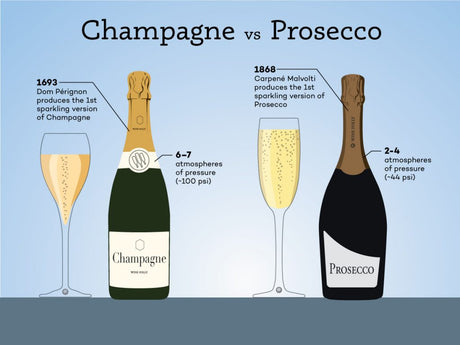 CARPENE'- MALVOLTI PROSECCO SUPERIORE DOCG, VENETO, ITALY 75 CL (6 in a box)