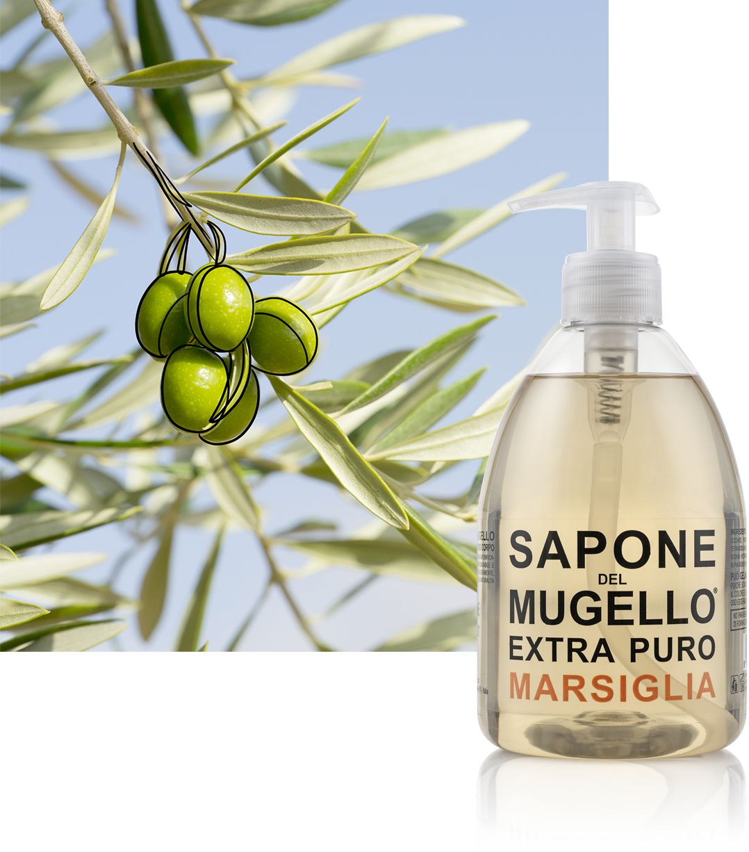 SAPONE DEL MUGELLO SOAP LIQUID MARSIGLIA 500 ML (6 in a box)