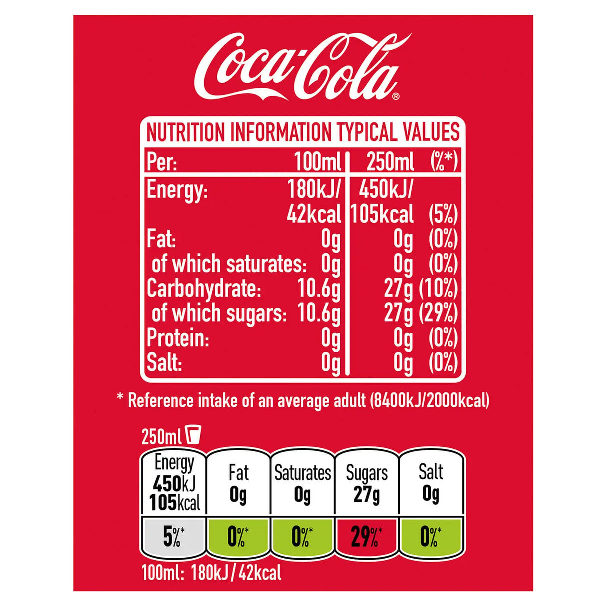 COCA COLA ORIGINAL PET 1.5 LT (6 in a box)