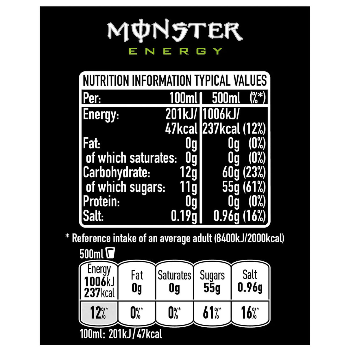 MONSTER ENERGY ORIGINAL CANS 500 ML (12 in a box )